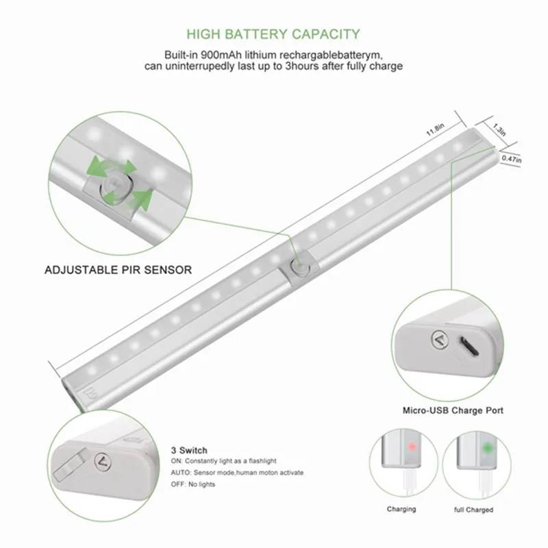 CLAITE портативный 20 светодиодный USB Перезаряжаемый светильник, датчик PIR Mtion, шкаф, светильник, ночник для кухни, лестницы, шкаф