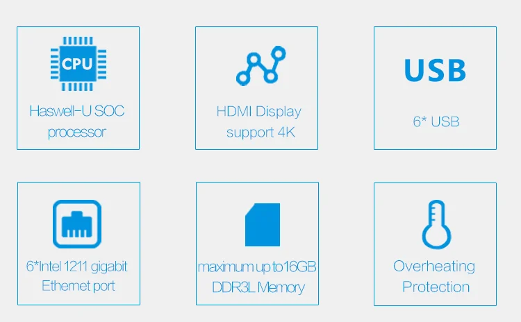 Материнская плата брандмауэра 6LAN мини-плата ПК с 4th i3/i5/i7 2 г/4 г/8 г оперативная память 1* COM 4 USB дополнительно Wi Fi/64 г/128 г/256 SSD/HDD