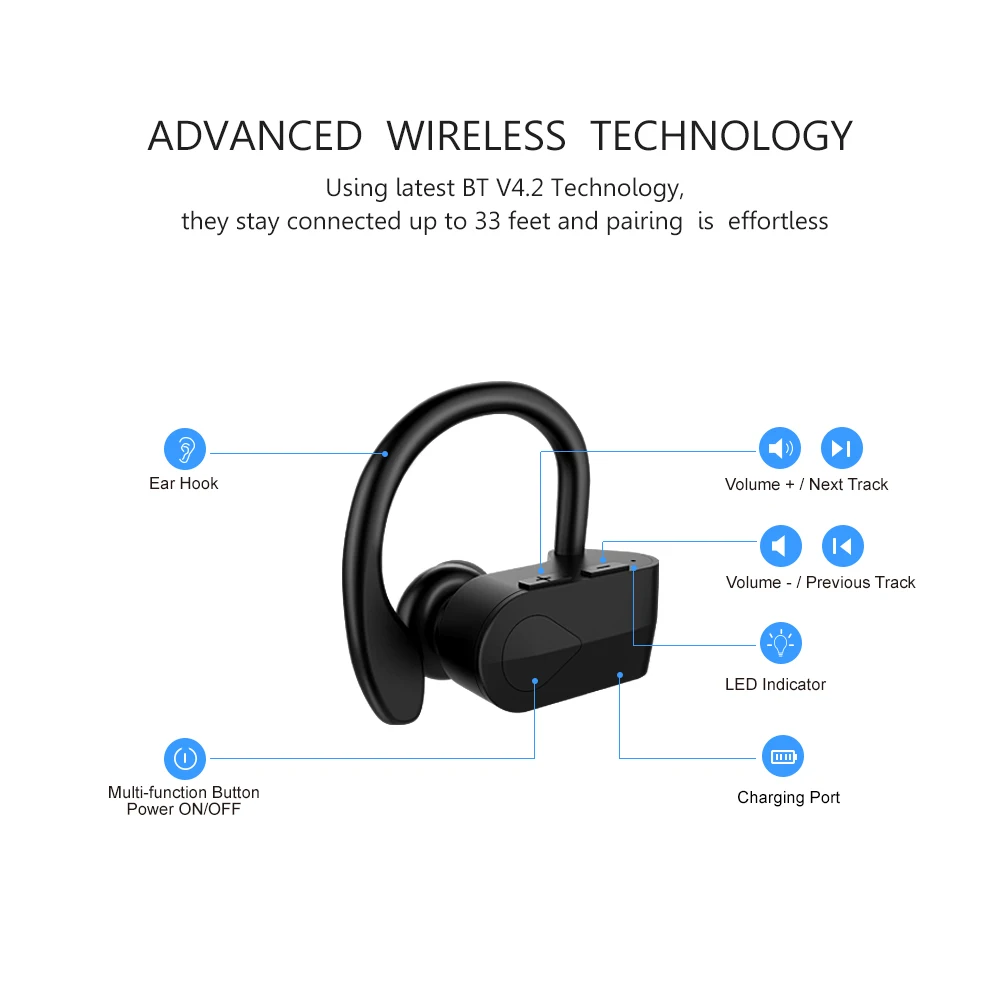 LXT E9 Bluetooth V4.2 наушники TWS беспроводные стерео с крючком спортивные для телефона