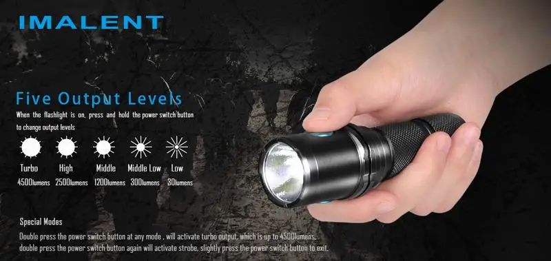 Imalent DM70 фонарик измеритель мощности Велоспорт Lanternas de led de alta potencia Велоспорт уличный фонарик cilcismo Велоспорт taser shock
