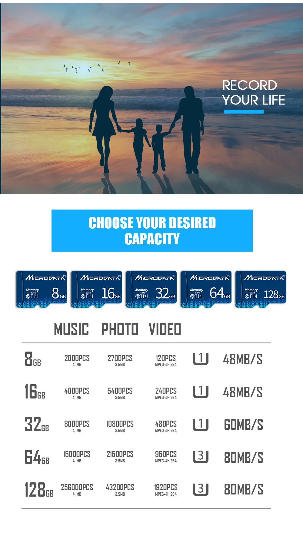 Высококачественная карта памяти micro sd 128 Гб 64 ГБ 32 ГБ 16 ГБ 8 ГБ SDXC/SDHC MicroData micro sd карта для смартфонов tf карты