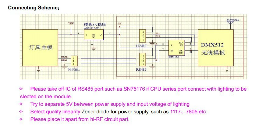 Беспроводной Dmx512 Контроллер один передатчик и один приемник PCB модуль в светодиодное сценическое освещение для обновления сценического освещения