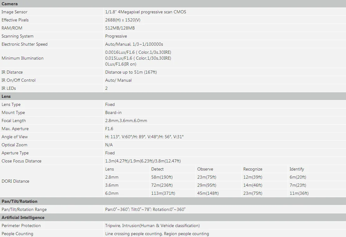 Новое поступление IP камера IPC-T5442TM-AS 4MP Starlight+ WDR IR Eyeball AI сетевая камера, DHL