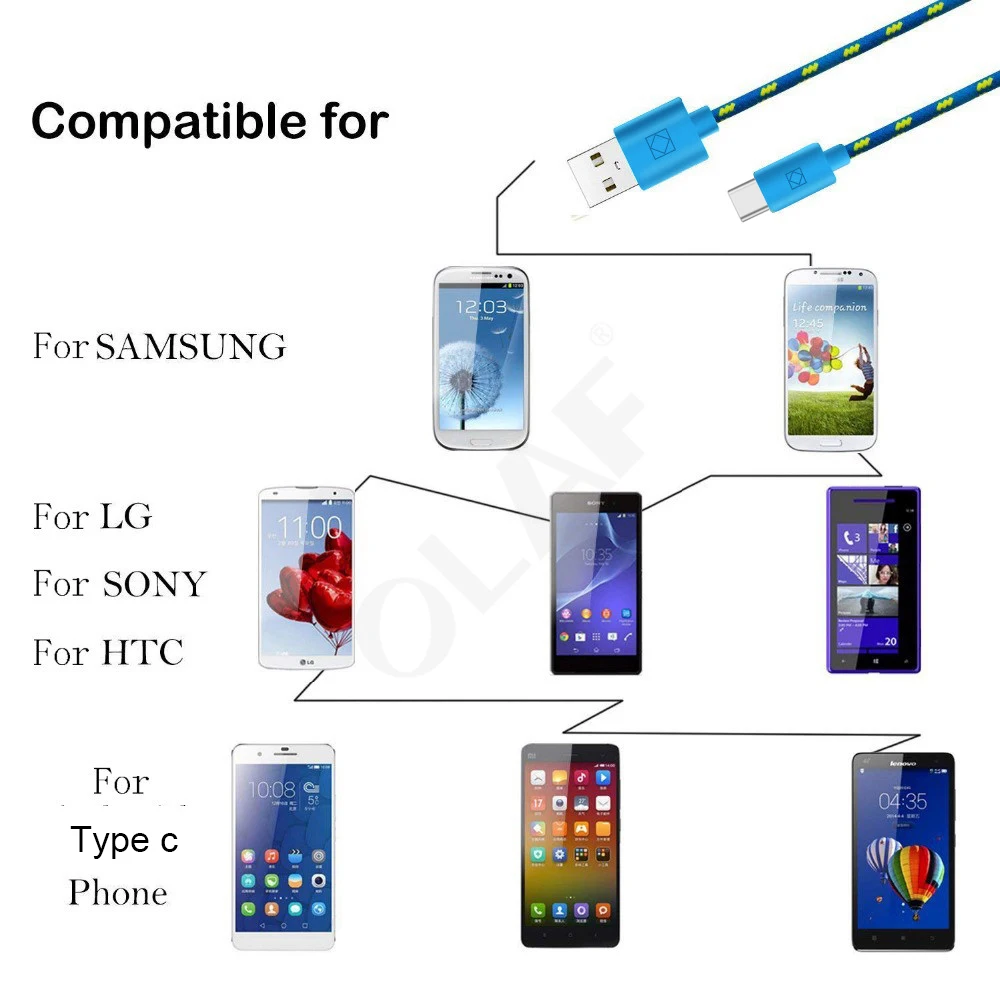 Олаф usb type-C кабель 1 м 2 м 3M нейлоновый плетеный кабель для синхронизации данных и быстрой зарядки USB C для samsung S9 S8 Xiaomi mi9 mi8 mi6 type-c USB