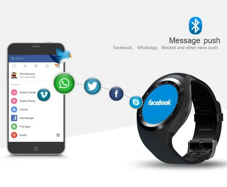 

Adult Smart Watchs Round Support Nano SIM TF Card With Whatsapp And Facebook Men Women Business Smart Watch for Android Phone