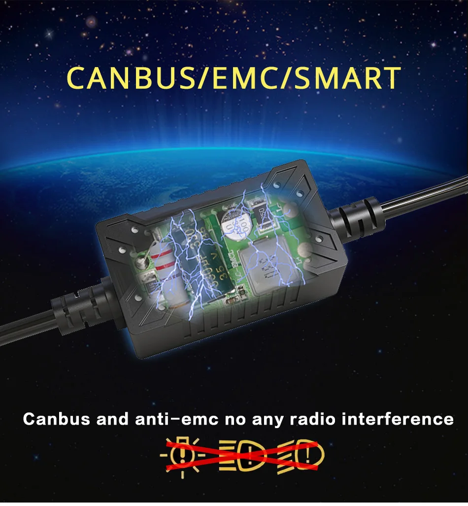Мини Canbus H4 H7 светодиодный фар автомобиля 12V 24V 80W 12000LM H1 H11 HIR2 H16 9005 HB3 9006 HB4 H8 4300K 6000K 8000K Аксессуары для ламп