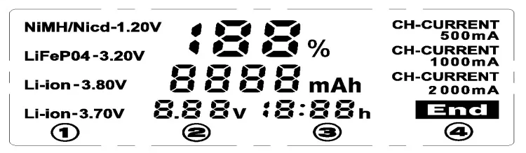 LiitoKala Lii-PD4 Lii-PL4 зарядное устройство для 18650 26650 21700 AA AAA 18350 V/3,7 V/3,2 V/1,2 V/1,5 V NiMH зарядное устройство для литиевых батарей