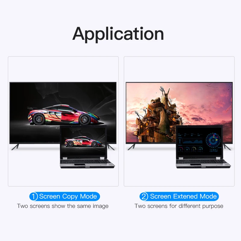 Vention HDMI к VGA адаптер цифро аналоговый аудио видео конвертер кабель 1080 P для Xbox 360 PS3