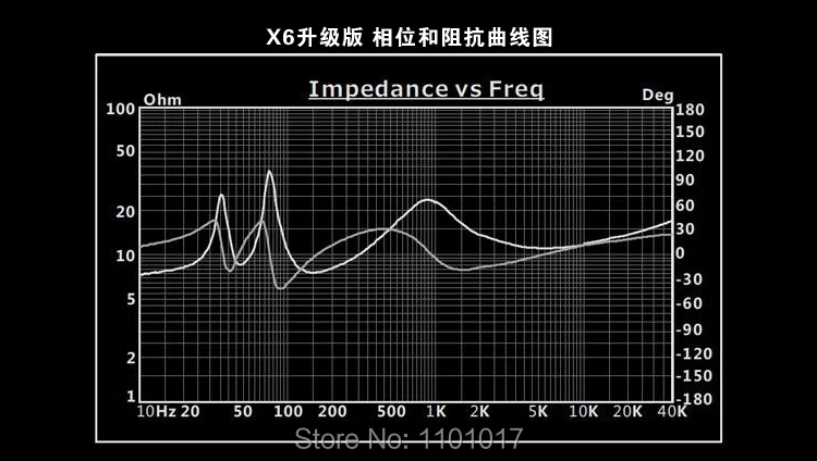 Последние Tuolihao X6 книжная полка колонки HIFI EXQUIS специально для Hi-Fi усилителя