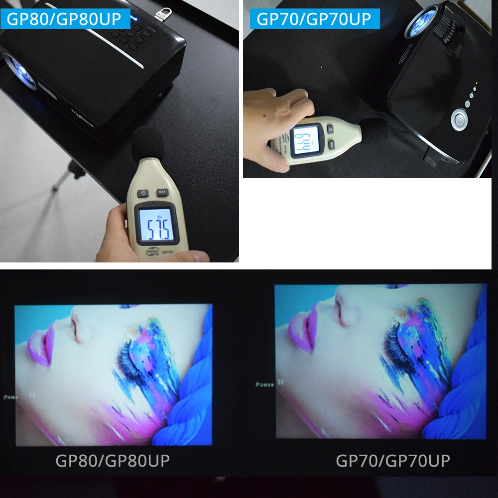 Salange дешевый цифровой проектор GP80 GP80UP 1800 люмен 800*480 HDMI USB PC светодиодный Китай