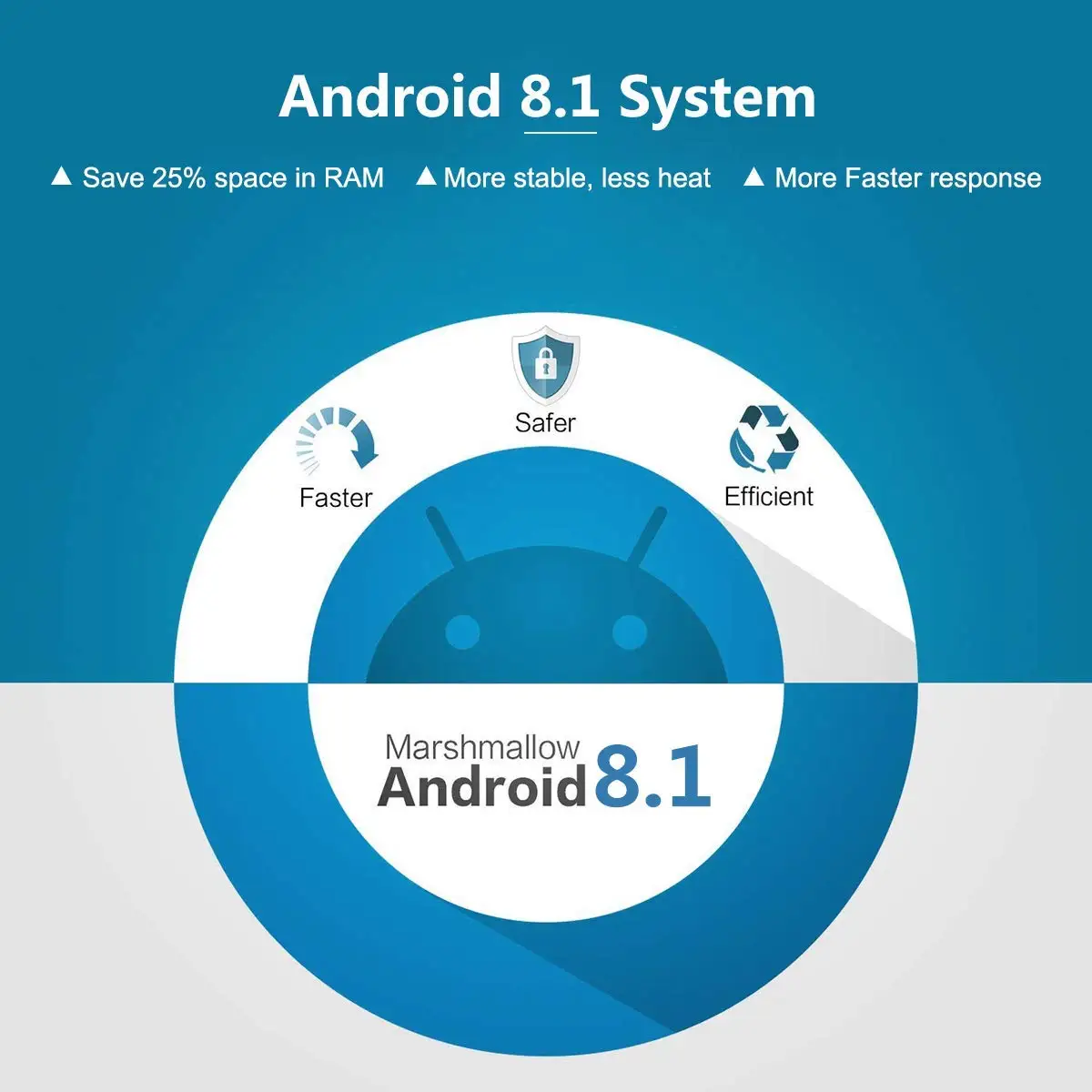2018 T9 ТВ приставка Android 8 1 шт. 4 Гб оперативной памяти 32 встроенной 64 ГБ Смарт с двумя