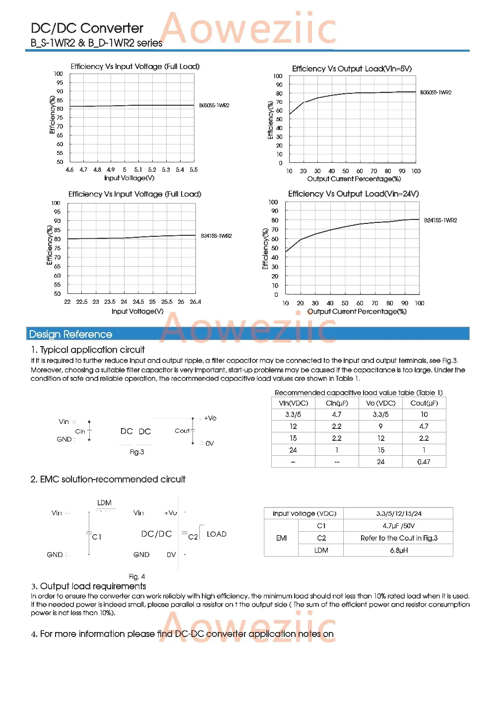Aoweziic (1 шт.) (2 (5 (10 B0305S 1WR2 новый оригинальный SIP4 вход: 3 В Выход: 5 в 0 2 а DC 1 кв изоляция