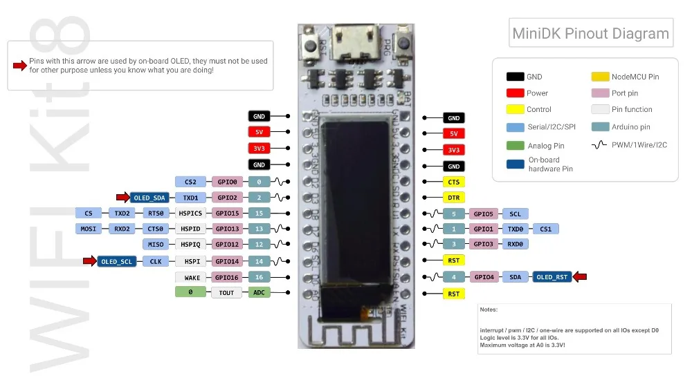 RCmall 0 91 OLED ESP8266 Wifi Kit8 макетная плата для Arduino NodeMCU 128X32 белый CP2104 FZ2837 | Электроника