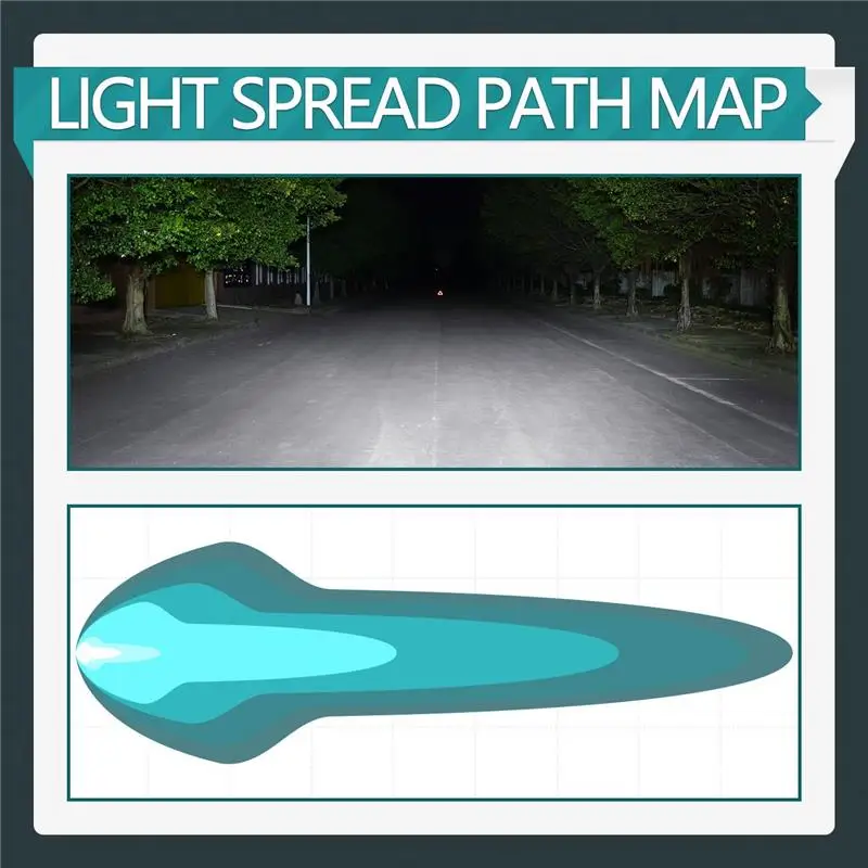 Oslamp 22 дюймов 3 ряда светодиодный свет бар Offroad светодиодный чипы Combo светодиодный рабочий свет 324 W автоматический режим прямая светодиодная полоска 4x4 4WD авто-Стайлинг