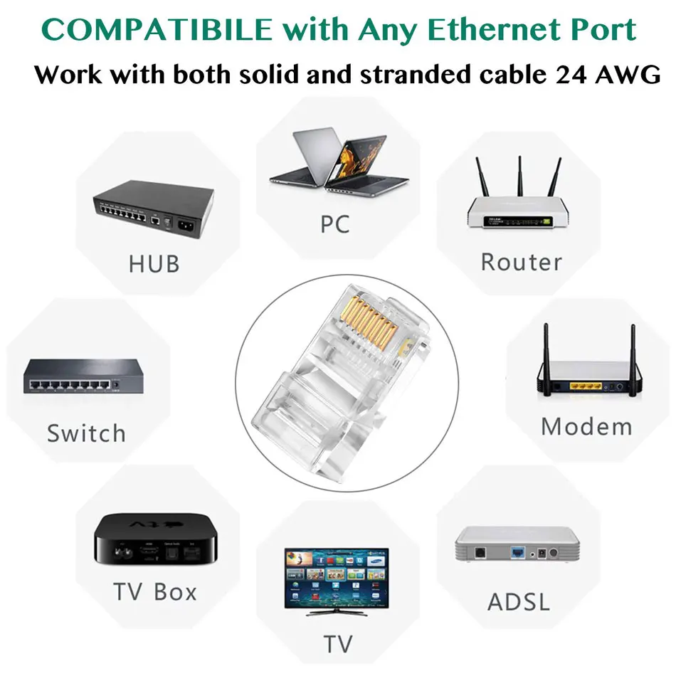 EZ rj45 разъем cat6 rj 45 ethernet Кабельный cat5e utp 8P8C cat 6 сетевой 8-контактный