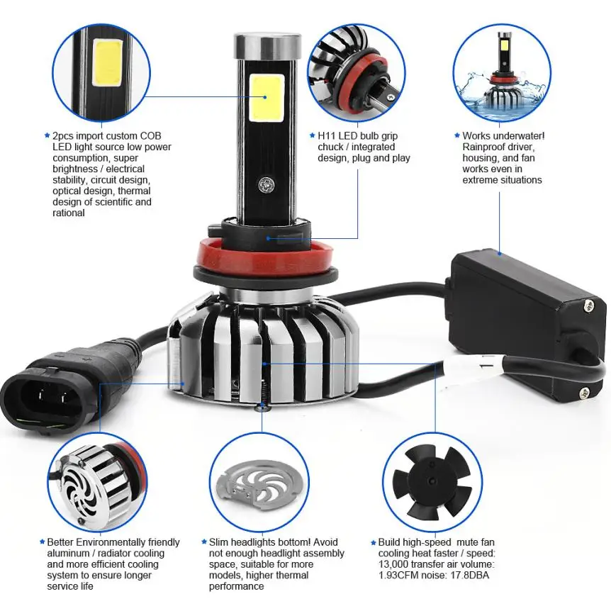 2018 хит продаж новые чипы Cree H8/H9/H11 HB2 80 Вт 8000LM ChipsLED комплект фар Hi/Lo лучевые лампы 6000