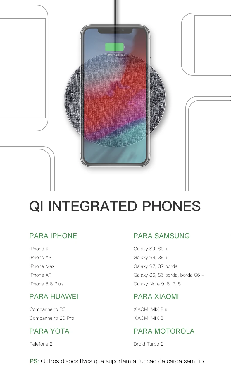 IONCT Qi Беспроводное зарядное устройство для samsung iPhone 8 X Xs XR Xiaomi huawei Быстрая зарядка беспроводной для USB телефона зарядное устройство Pad