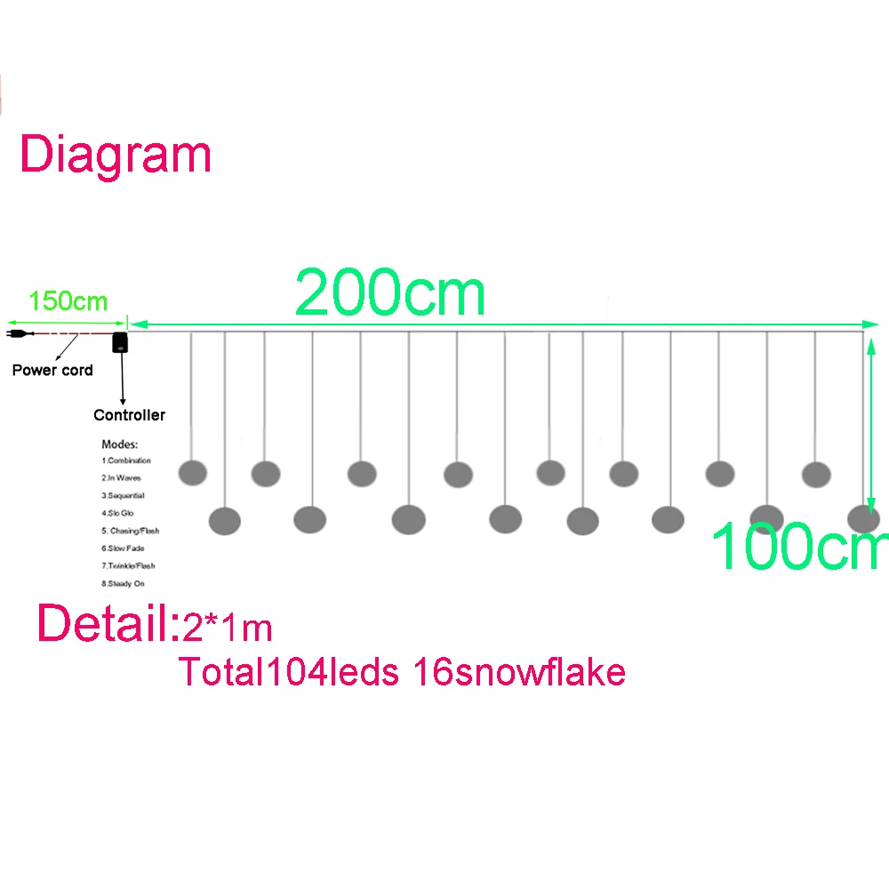 

2*1m 104leds Holiday lights 5*8CM Bulb curtain LED light string AC220V Christmas Wedding fairy garland Party Decoration DA