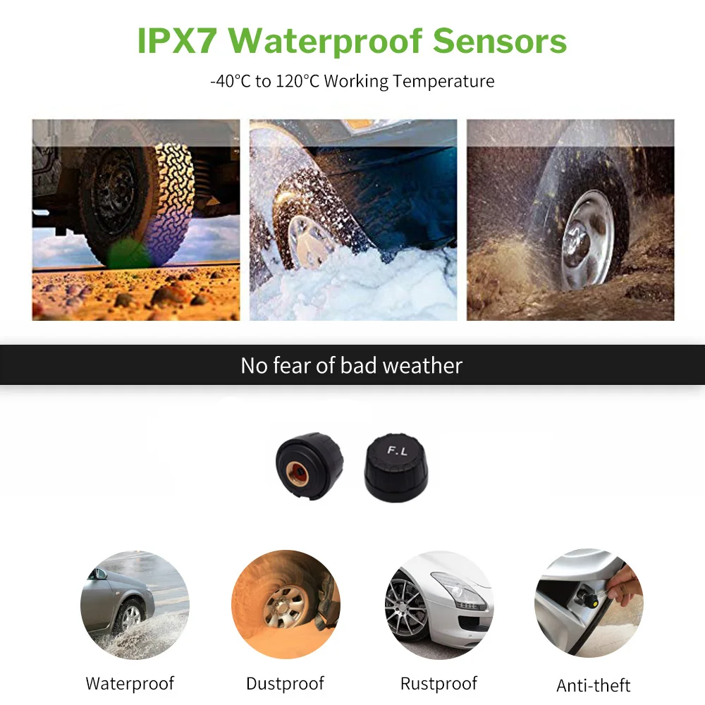 

M3 External Sensors