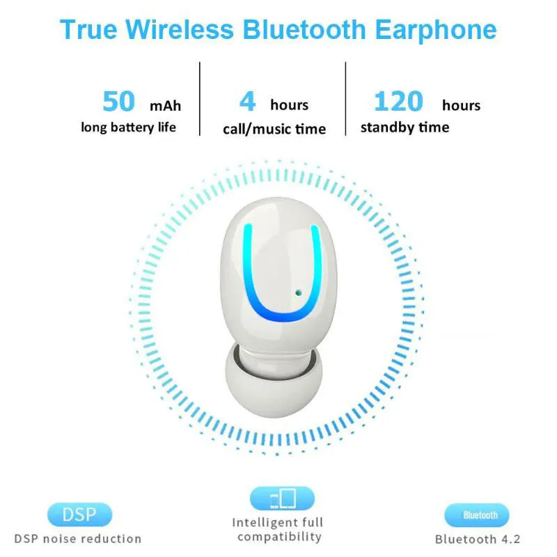 HBQ Q32 TWS беспроводные наушники, гарнитура, Bluetooth 5,0, гарнитура с микрофоном, мини Bluetooth наушники-вкладыши, беспроводные наушники