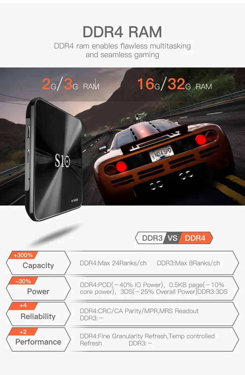XNLIGOK R-tv BOX S10 3 ГБ DDR4 64 Гб eMMC KD 17,4 Android 7.1.2 Smart tv Box 4K S912 AC wifi