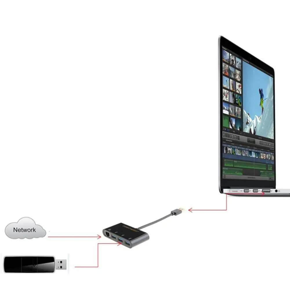 Адаптер USB 3 0 2 в 1 CableCreation + Тип C до x гигабитный Ethernet адаптер поддержка больше ОС|usb-c
