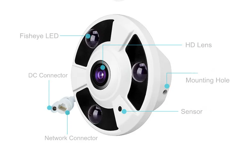 Купольная IP камера видеонаблюдения рыбий глаз 2016 CMOS датчик HD 1080P 360 мп 1 2 градусов