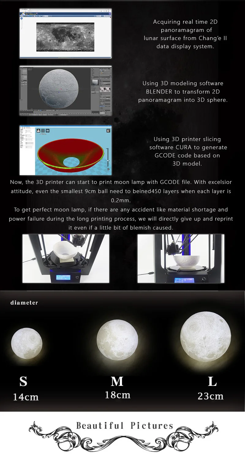 3d принт ing Jupiter подвесные светильники 3d принт луна Droplight шар спальня обеденный зал домашнее освещение