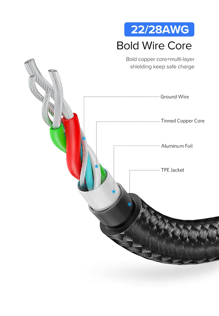Ersuki usb type-C кабель для samsung S10 S9 S8 A50 Xiaomi Redmi Note 7 Быстрая зарядка USB-C зарядное устройство для мобильного телефона USBC type-C кабель