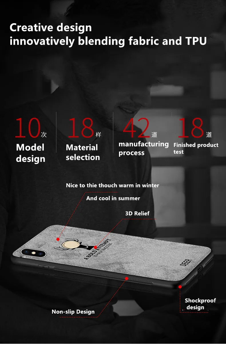 Case For Xiaomi Mi Max 3 Cover Soft Shockproof Anti-Knock fabric TPU edge Protective Back for pro Max3 |