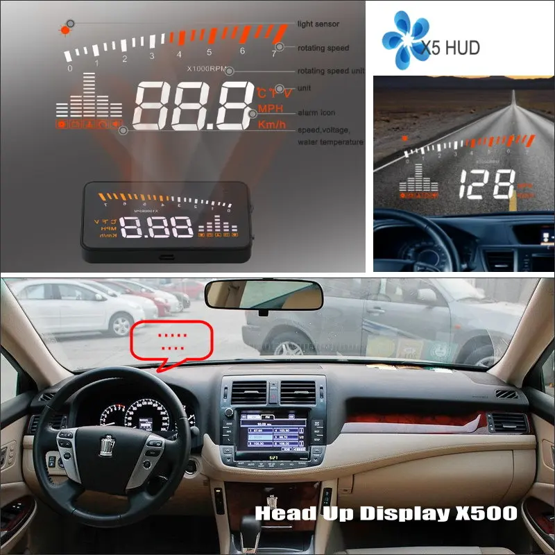 Автомобильный HUD Дисплей для Toyota RAV4 RAV 4 Previa 2005 2012 что обеспечивает безопасность