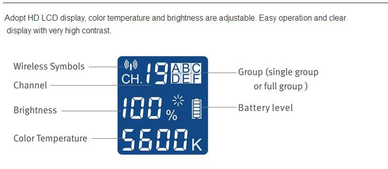 Viltrox VL-S192T 45W 3300-5600k светодиодный светильник для видеосъемки, двухцветный CR95+ 2,4G беспроводной пульт дистанционного управления DSLR Studio Фото заполняющий светильник