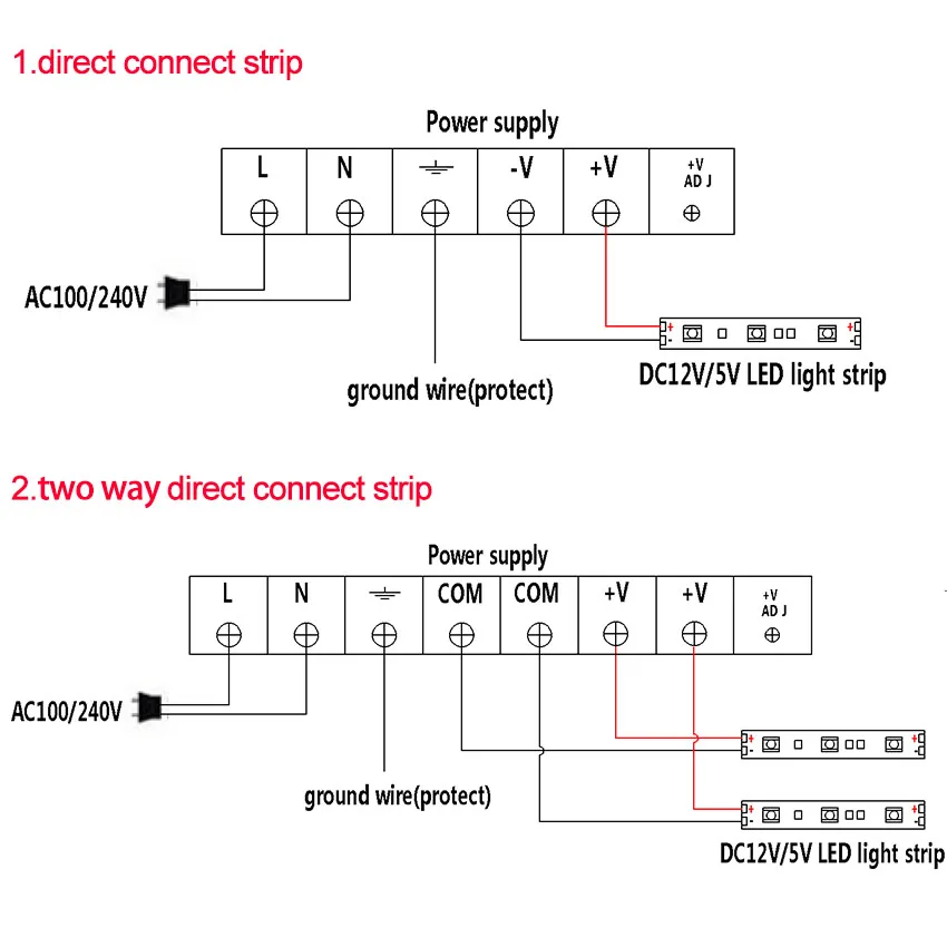 DC 5V 12V 1A 2A 3A 5A 8A 10A 15A 20A 30A 40A светодиодный драйвер адаптер светильник ing трансформатор для Светодиодные ленты светильник переключатель Питание