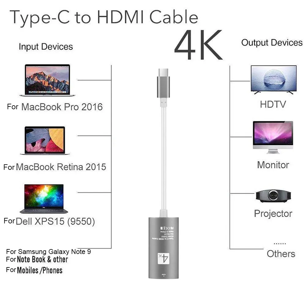 USB 3,1 Тип USB-C к HDMI 4 К к HDTV Кабель-адаптер для samsung Galaxy Note 9 HUAWEI для MHL устройства Адаптеры HDTV Лидер продаж
