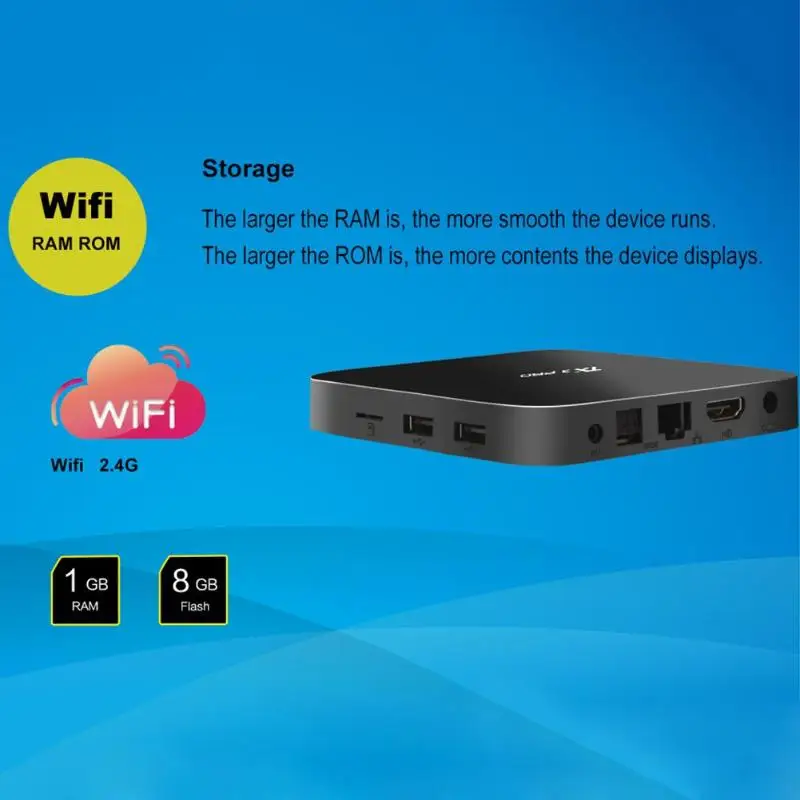 TANIX TX3 PRO Android 7,1 Смарт ТВ приставка приемники Amlogic S905W четырехъядерный 2,4G WiFi 4K H.265 Смарт ТВ приставка медиаплеер