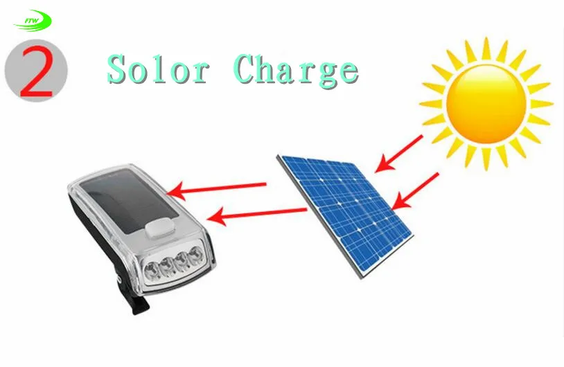 Светильник фсветильник 4 светодиодный на солнечных батареях USB 2 0 | Спорт и