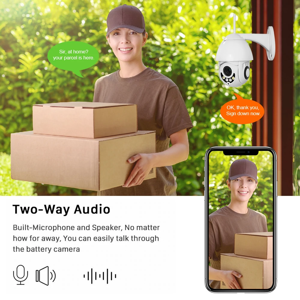 LOOSAFE Новый 5X оптический зум IP камера 1080P беспроводной Wi Fi ip видеонаблюдения PTZ