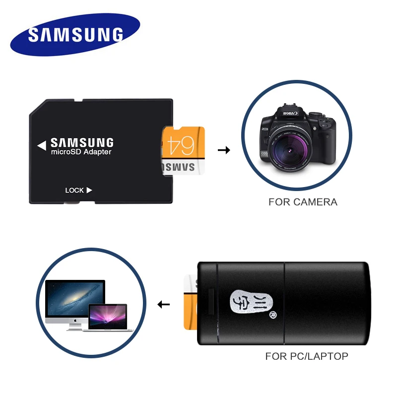 SAMSUNG Microsd EVO Micro Sd карта 32 Гб 64 Гб Sd карта 128 Гб класс 10 SDHC SDXC 16 Гб карта памяти 95 м/с Подарочный адаптер