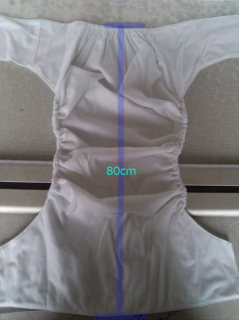 Рисунок 4 - 2018 высокое качество