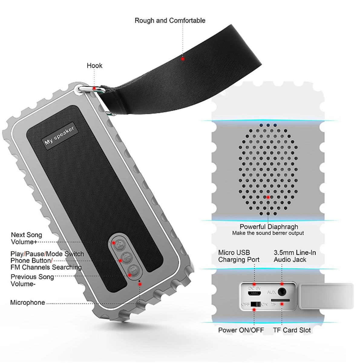 LEORT IPX7 водонепроницаемый bluetooth динамик переговорного устройства беспроводной fm