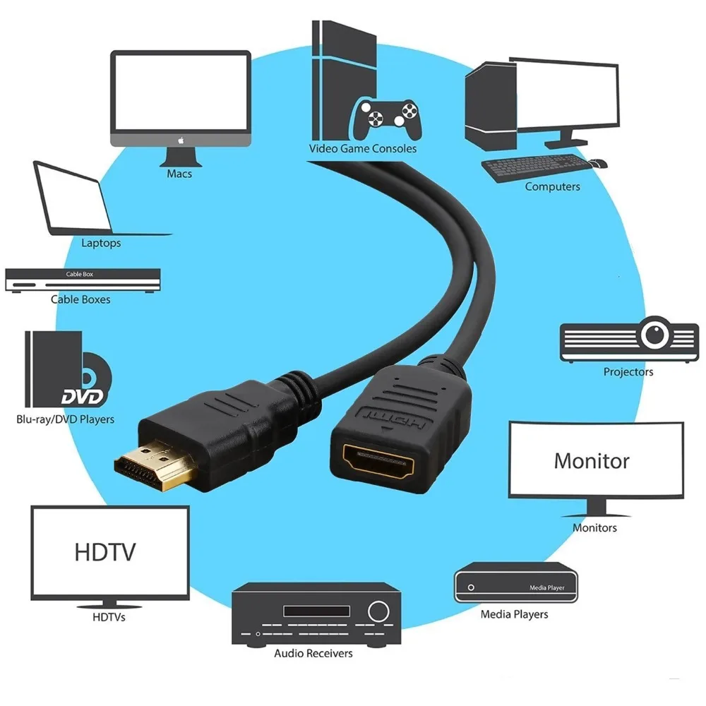 HDMI кабель-удлинитель 1080P 3D HDMI мужчин и женщин удлинитель для компьютера/HDTV/ноутбука/проектора в аудио-видео кабель 1 м 2 м 3 м