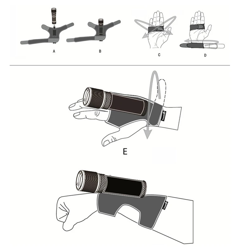 Рыболовные Перчатки с подсветкой и режимом свободные руки|Перчатки для рыбалки| |