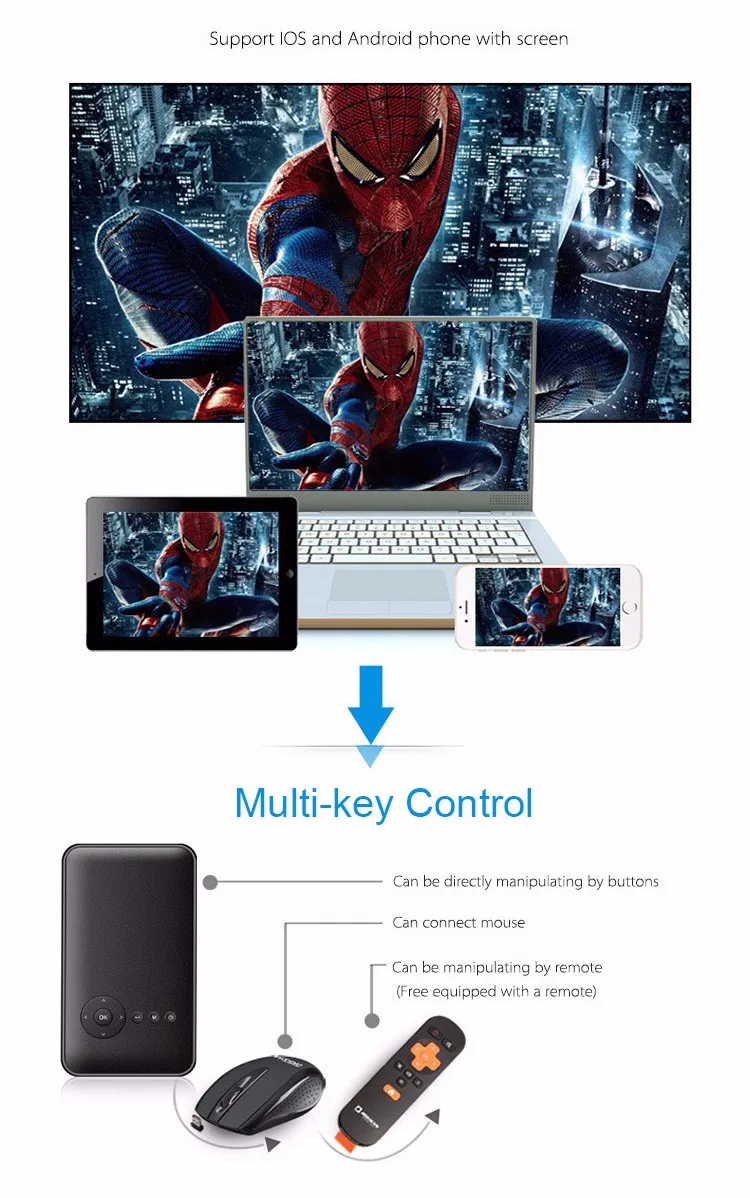 Salange T06 мини карманный проектор Andriod 7,1 wifi Blutooth Смарт Портативный проектор Встроенный аккумулятор 5000 мАч HDMI IN Miracast