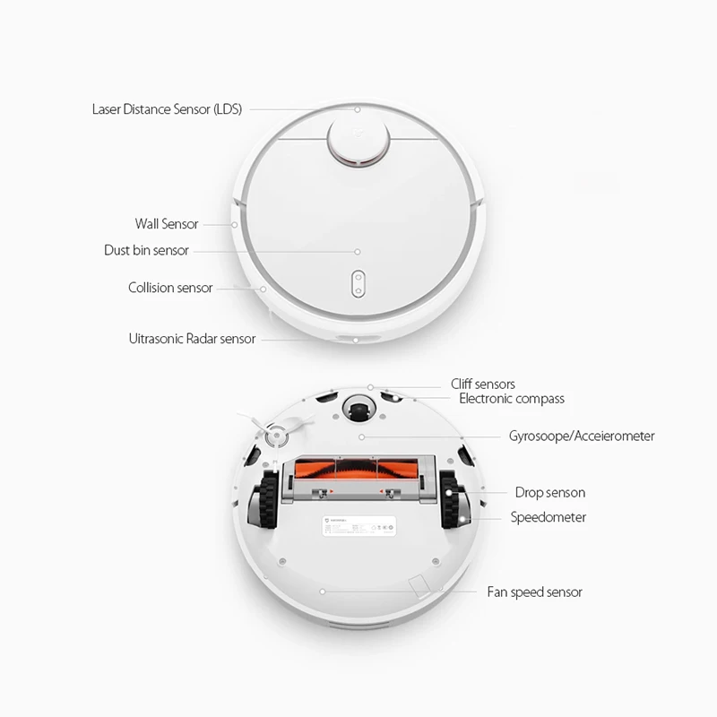 2019 оригинальный XIAOMI робот пылесос для дома автоматический подметание пыли