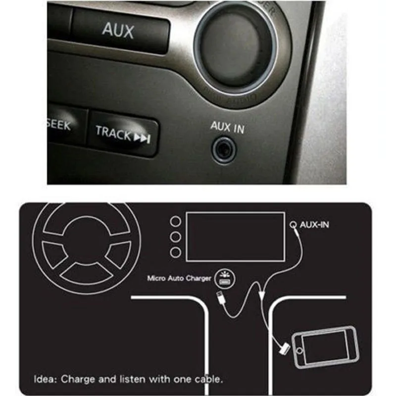 3.5mm Jack Car AUX Stereo Audio 30 pin USB Charger Data Sync Cord Charging Cable for iPhone 4/4S 3GS iPod Nano/Touch iPad 2/3 |