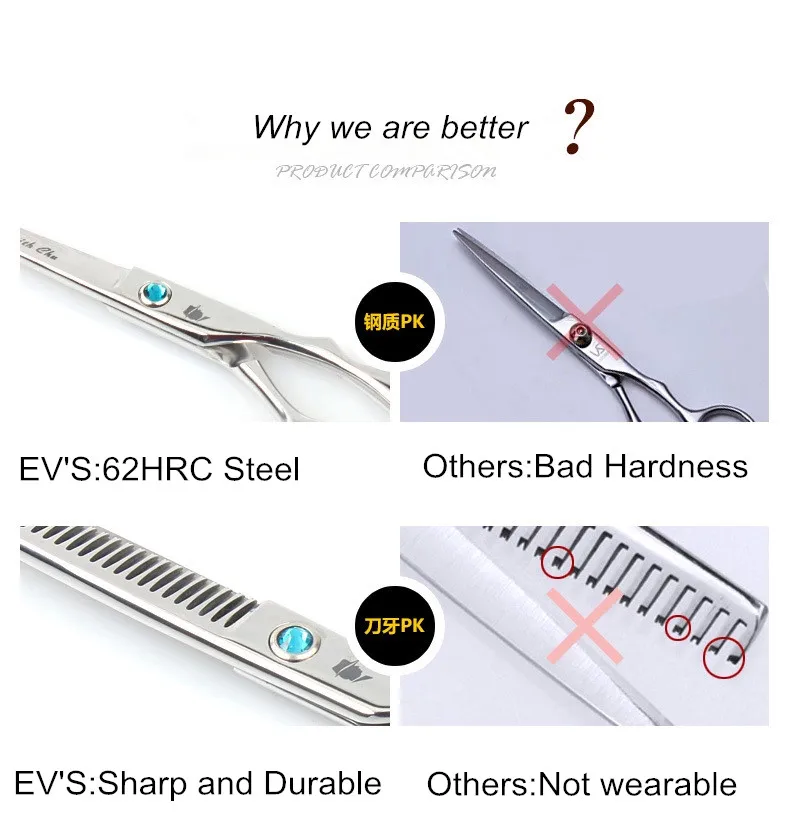 Парикмахерский салон профессиональные ножницы для филировки 6 0 дюйма Smith Chu JP440C |