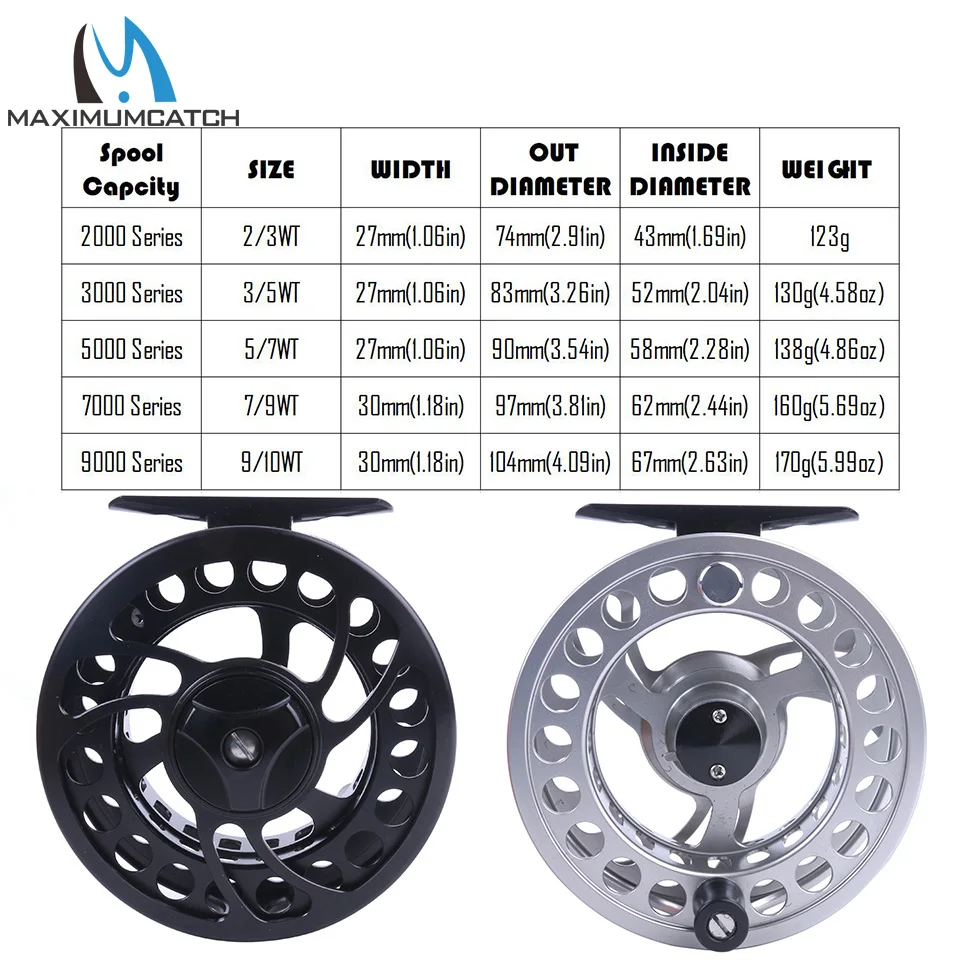 Лучшая цена алюминиевая Рыболовная катушка Maximumcatch 2 10WT с катушкой|fly fishing reel|aluminium