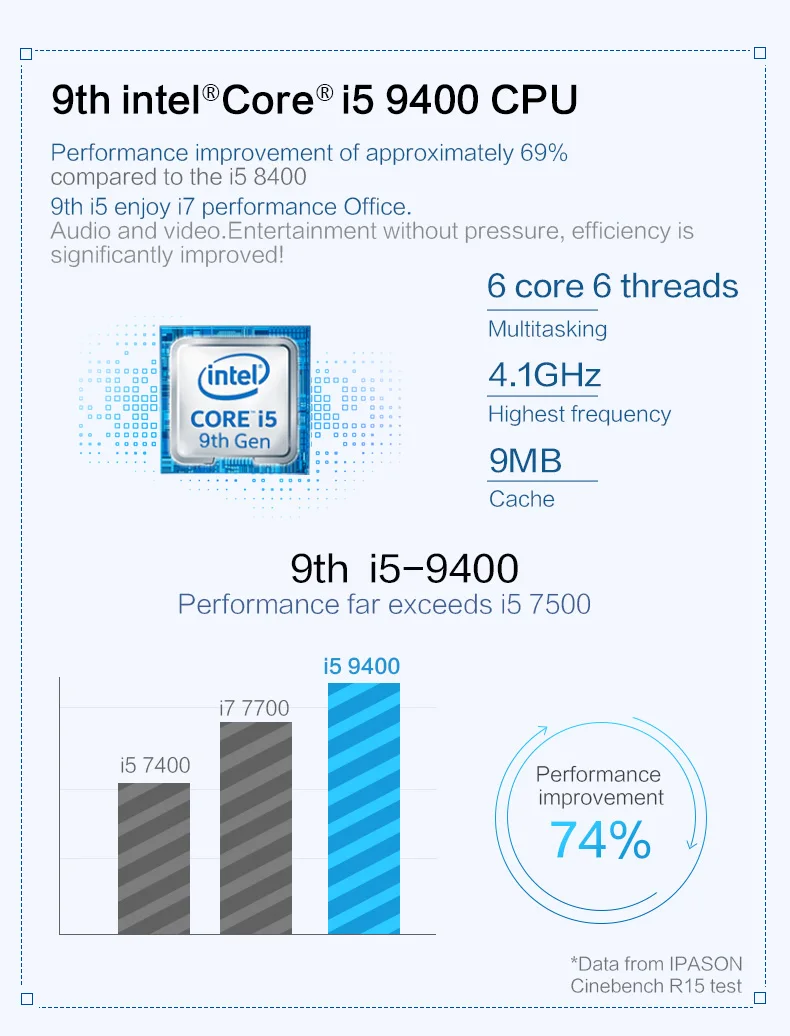 IPASON все в одном компьютере 23,8 дюймов офисный Рабочий стол/9th Gen i5-9400 8G ram 480 GSSD/WiFi/беспроводная мышь и клавиатура/деловой ПК