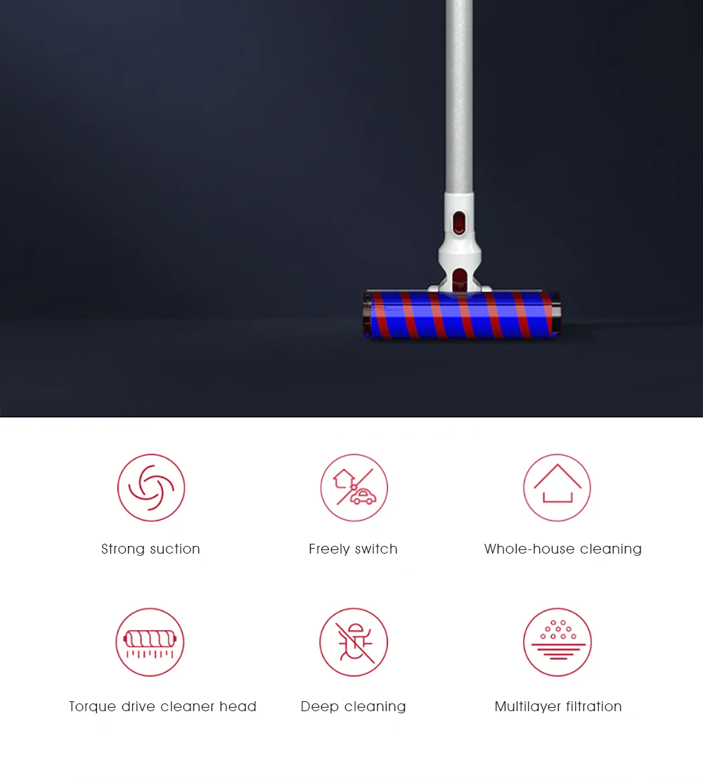 Dibea V008 Pro 2-в-1 Ручной пылесос сильное всасывание беспроводной вертикальный Вакуумный аспиратор со штативной головкой на щеточка для чистки