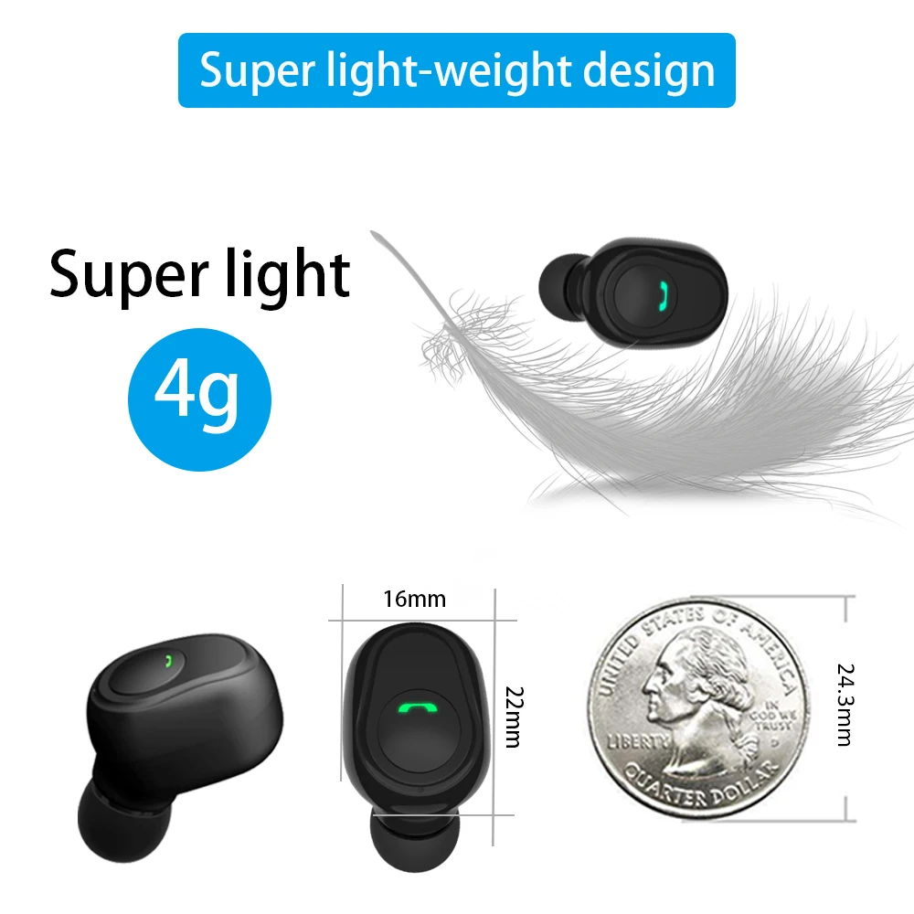 TWS стереонаушники R25 с поддержкой Bluetooth 6000 и зарядным футляром на мА · ч|Наушники